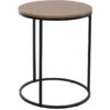 Bijzettafels -  Hout - 40xH50 en 30xH40 cm - Afbeelding 3